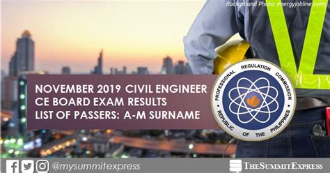 RESULTS: Civil Engineering Board Exam (Nov 2019) .